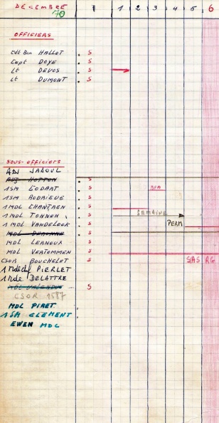 Composition de la Bie A D+®c 1970 (1).jpg