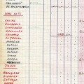 Composition de la Bie A D+®c 1970 (3)